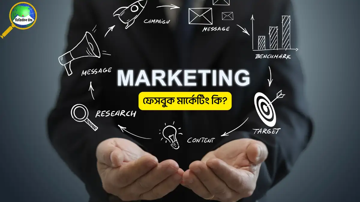 ফেসবুক মার্কেটিং কি? ফেসবুক মার্কেটিং কিভাবে করবো