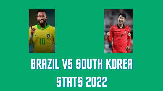 Brazil vs South Korea Stats 2022