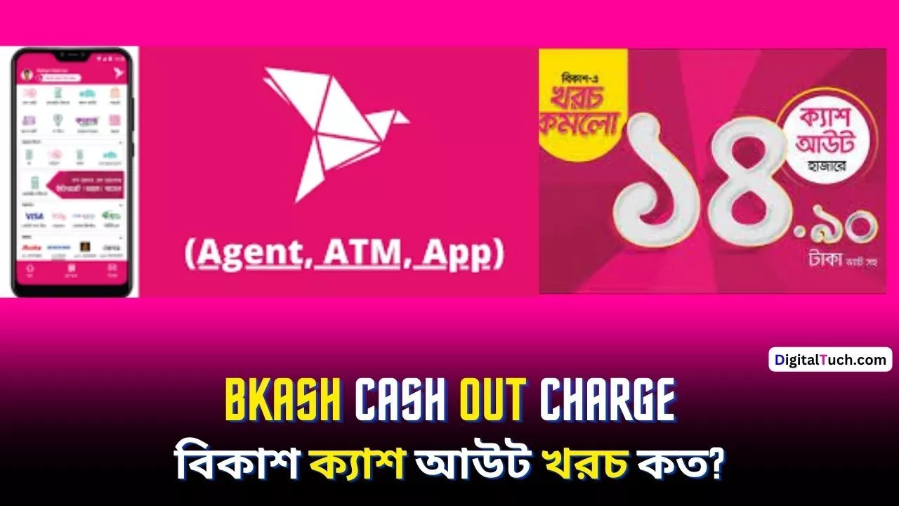 Bkash Cash Out Charge