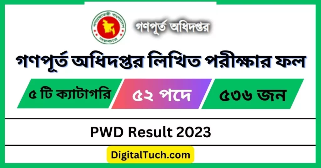 গণপূর্ত অধিদপ্তরে চাকরির লিখিত পরীক্ষার ফল প্রকাশ, ৫ ক্যাটাগরীতে ৫২ পদের