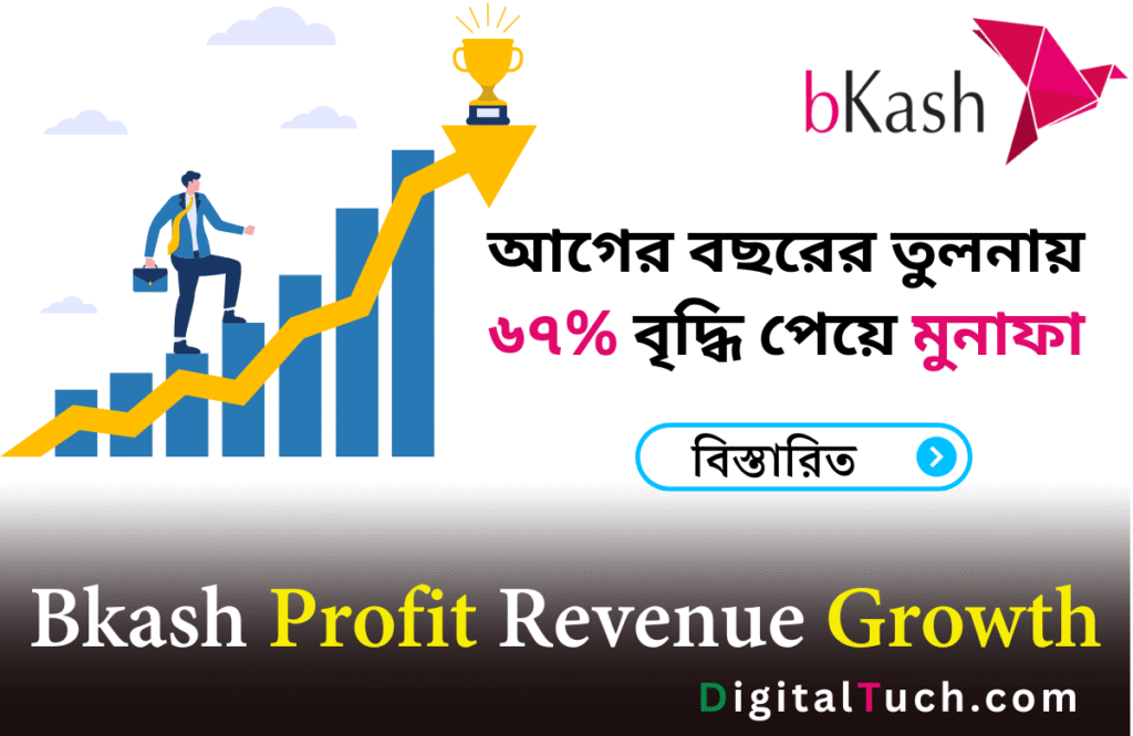Bkash Profit Revenue Growth Increase Rate in 2024 and 2025