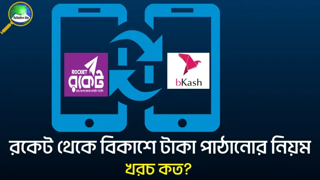 রকেট থেকে বিকাশে টাকা পাঠানোর নিয়ম