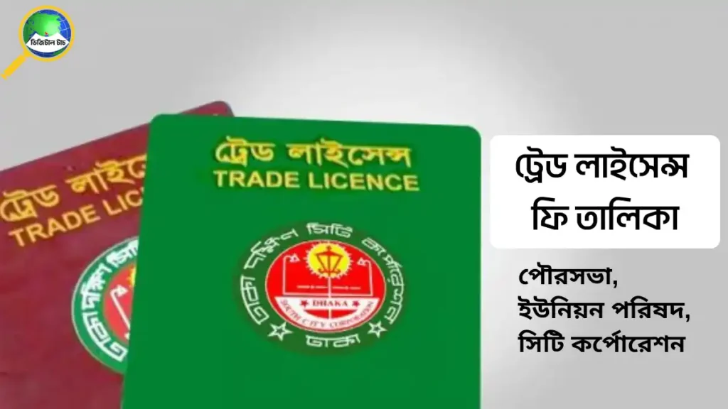 ট্রেড লাইসেন্স ফি তালিকা